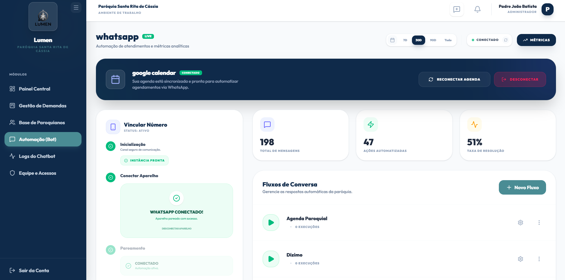 Automation Board Preview